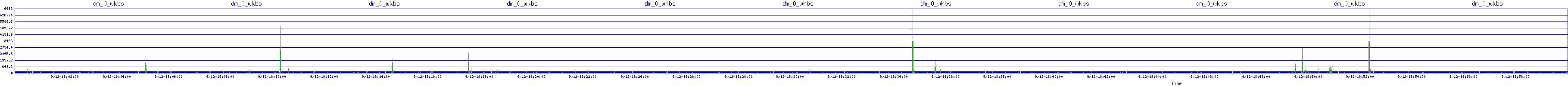 /2025/09/12/18/dm_0_wkbs.png