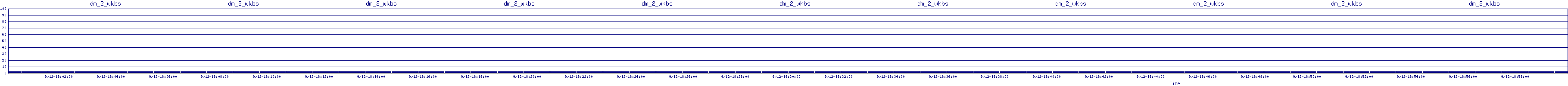 /2025/09/12/18/dm_2_wkbs.png