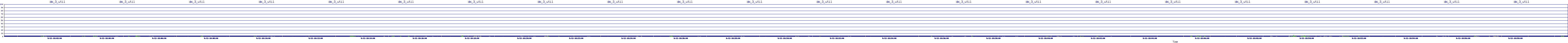 /2025/09/12/18/dm_3_util.png