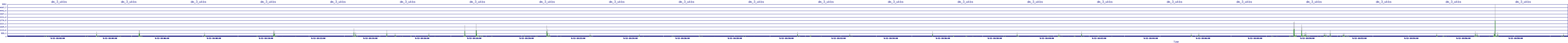 /2025/09/12/18/dm_3_wkbs.png