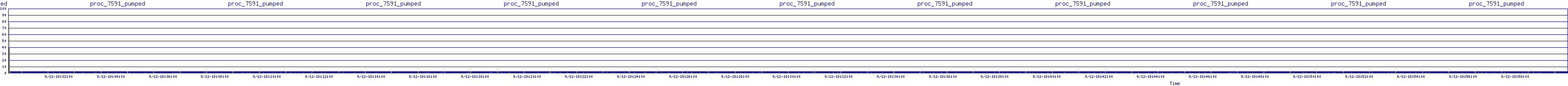 /2025/09/12/18/proc_7591_pumped.png