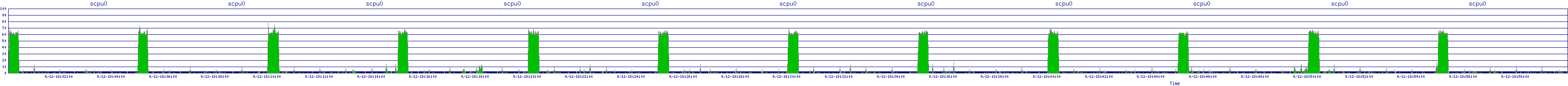 /2025/09/12/18/scpu0.png