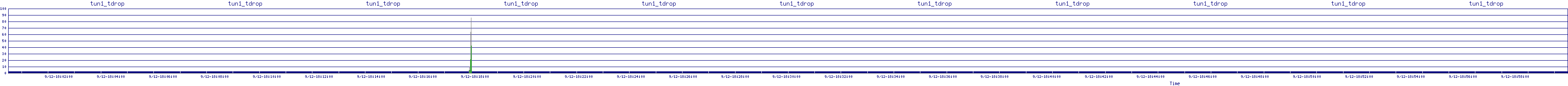 /2025/09/12/18/tun1_tdrop.png