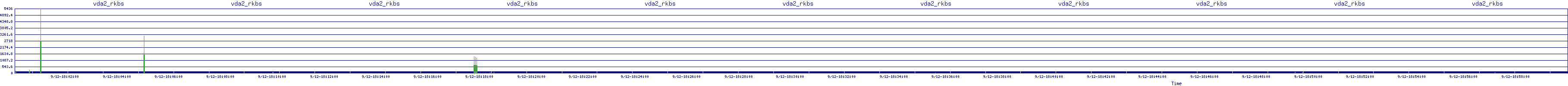 /2025/09/12/18/vda2_rkbs.png