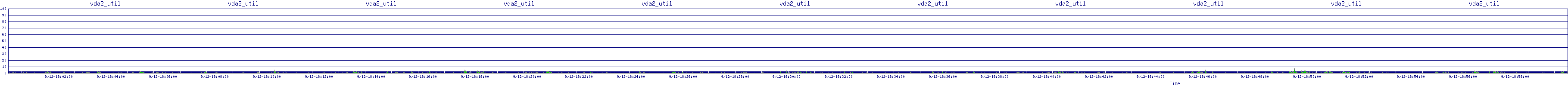 /2025/09/12/18/vda2_util.png