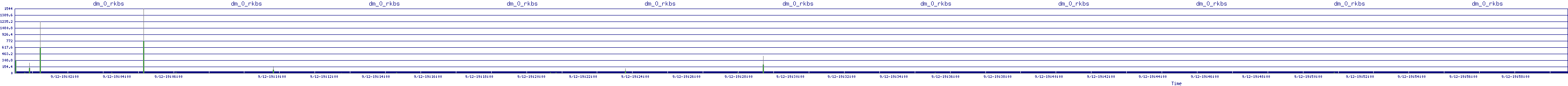 /2025/09/12/19/dm_0_rkbs.png