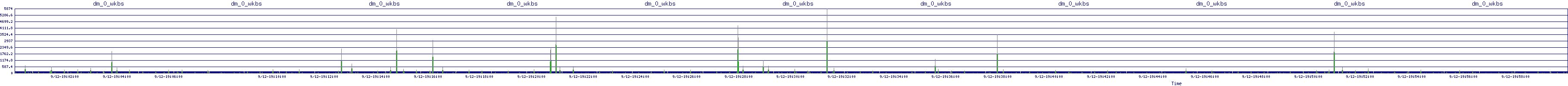 /2025/09/12/19/dm_0_wkbs.png