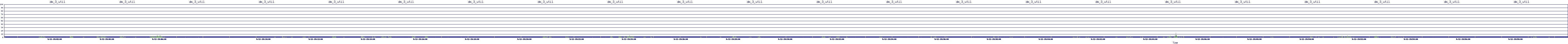 /2025/09/12/19/dm_3_util.png