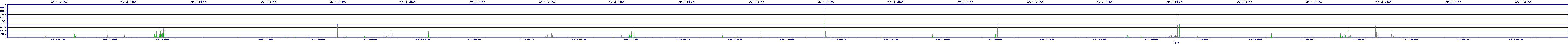 /2025/09/12/19/dm_3_wkbs.png