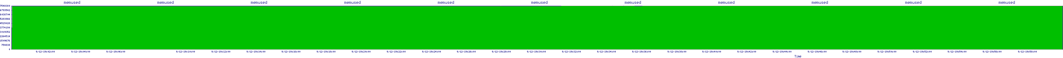 /2025/09/12/19/memused.png