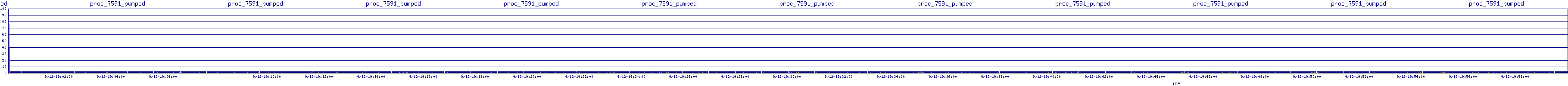 /2025/09/12/19/proc_7591_pumped.png