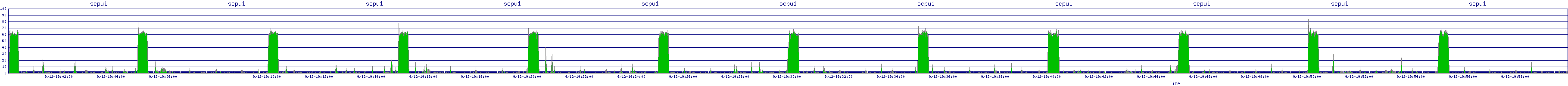 /2025/09/12/19/scpu1.png