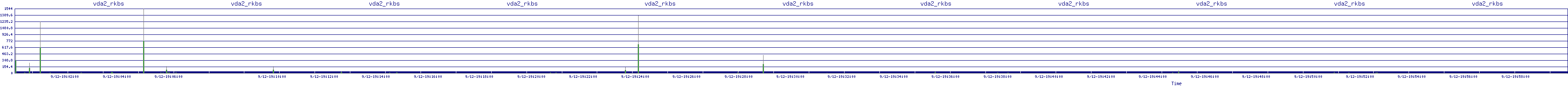 /2025/09/12/19/vda2_rkbs.png