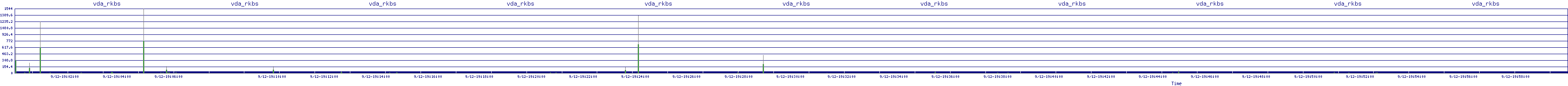 /2025/09/12/19/vda_rkbs.png