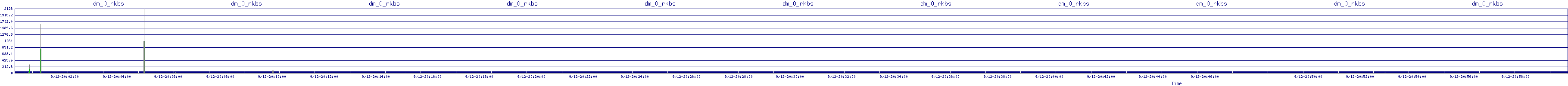/2025/09/12/20/dm_0_rkbs.png