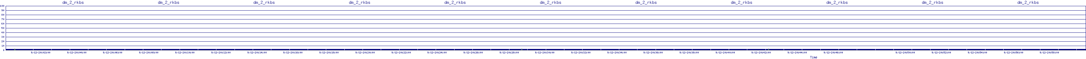 /2025/09/12/20/dm_2_rkbs.png