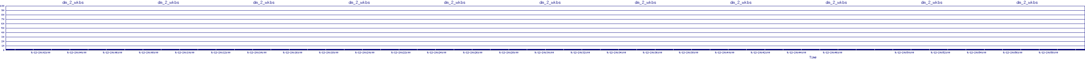 /2025/09/12/20/dm_2_wkbs.png