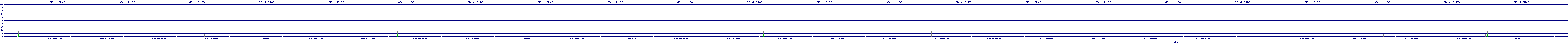 /2025/09/12/20/dm_3_rkbs.png