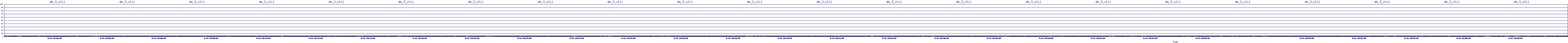 /2025/09/12/20/dm_3_util.png