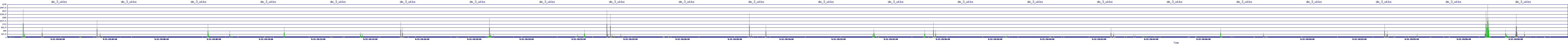 /2025/09/12/20/dm_3_wkbs.png