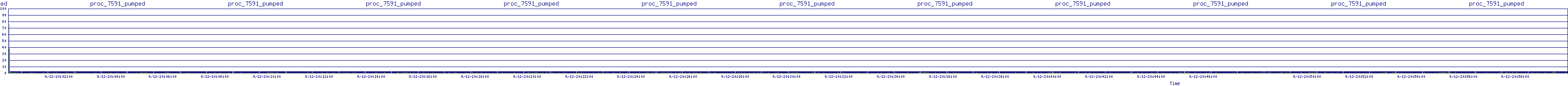 /2025/09/12/20/proc_7591_pumped.png