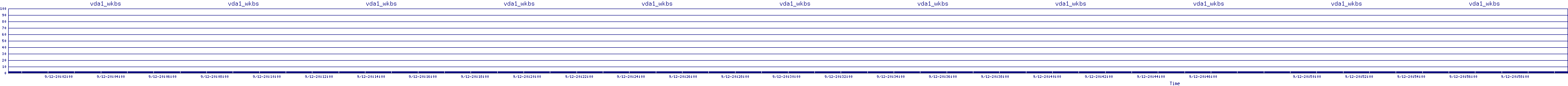/2025/09/12/20/vda1_wkbs.png