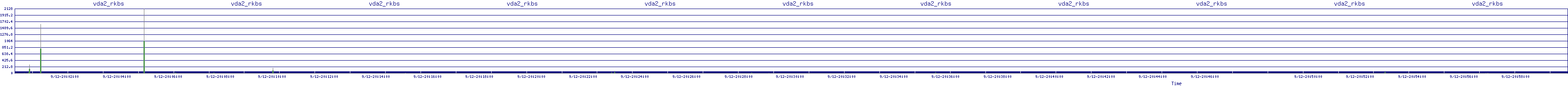 /2025/09/12/20/vda2_rkbs.png