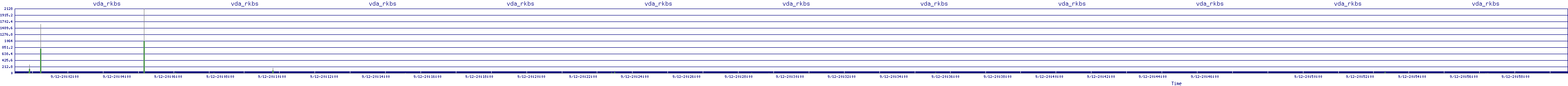 /2025/09/12/20/vda_rkbs.png