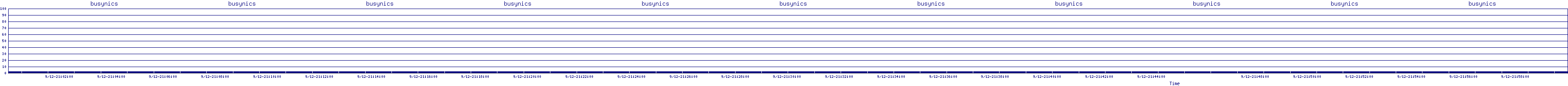 /2025/09/12/21/busynics.png