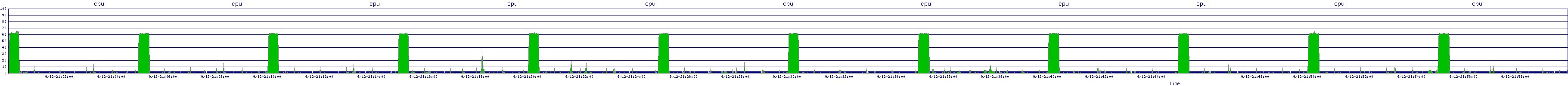 /2025/09/12/21/cpu.png