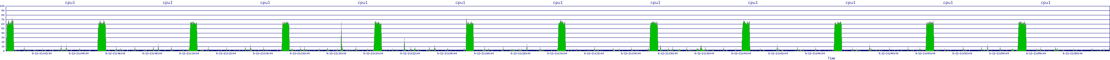 /2025/09/12/21/cpu1.png