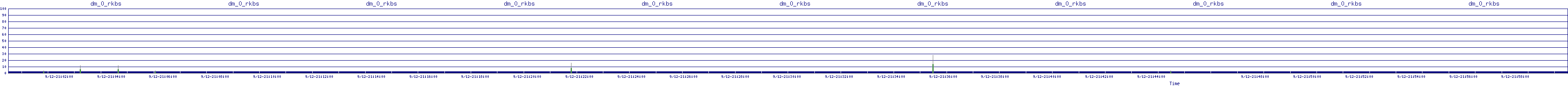 /2025/09/12/21/dm_0_rkbs.png