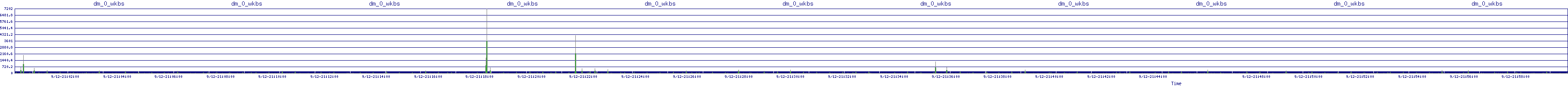 /2025/09/12/21/dm_0_wkbs.png