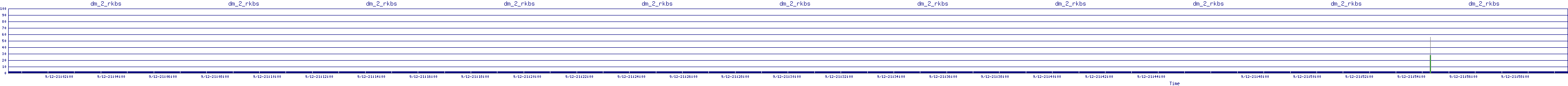 /2025/09/12/21/dm_2_rkbs.png