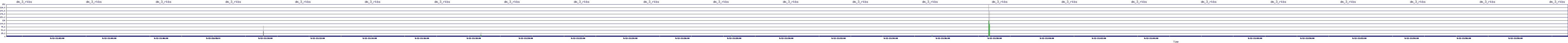 /2025/09/12/21/dm_3_rkbs.png