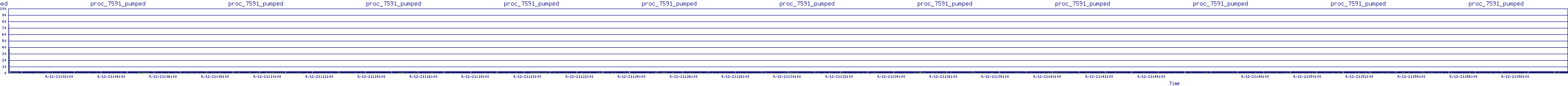 /2025/09/12/21/proc_7591_pumped.png