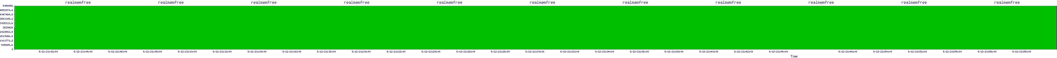 /2025/09/12/21/realmemfree.png
