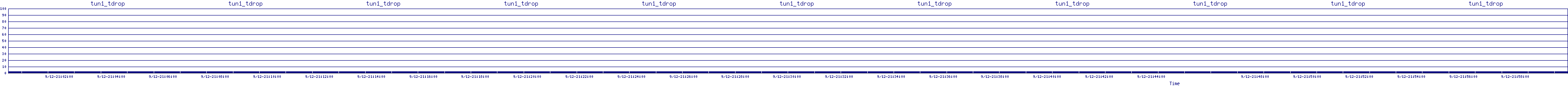 /2025/09/12/21/tun1_tdrop.png