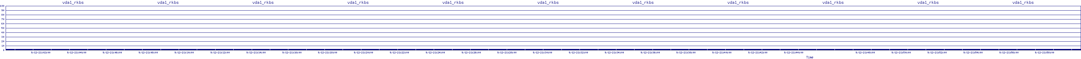 /2025/09/12/21/vda1_rkbs.png