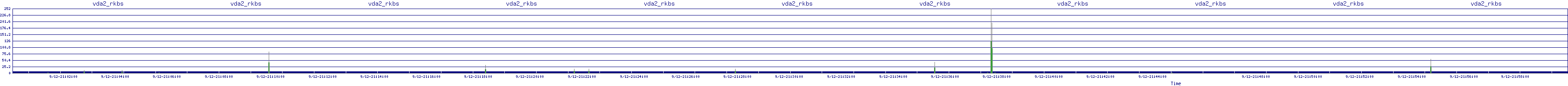 /2025/09/12/21/vda2_rkbs.png