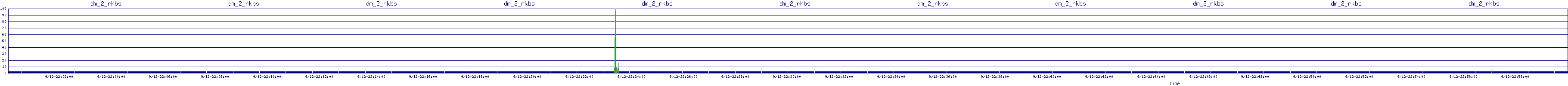 /2025/09/12/22/dm_2_rkbs.png