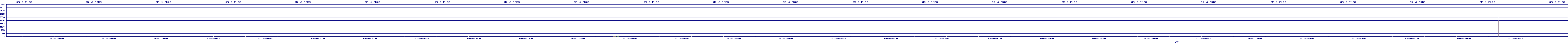 /2025/09/12/22/dm_3_rkbs.png