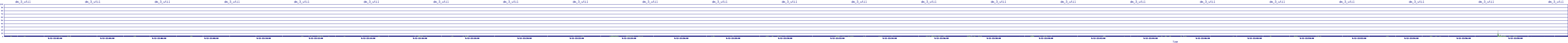 /2025/09/12/22/dm_3_util.png