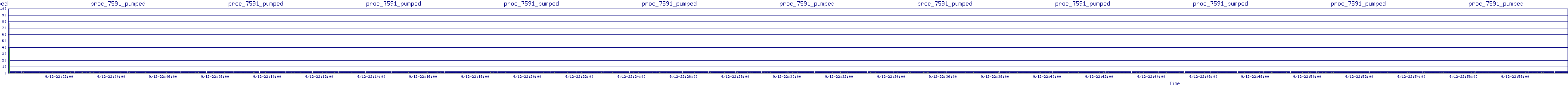 /2025/09/12/22/proc_7591_pumped.png