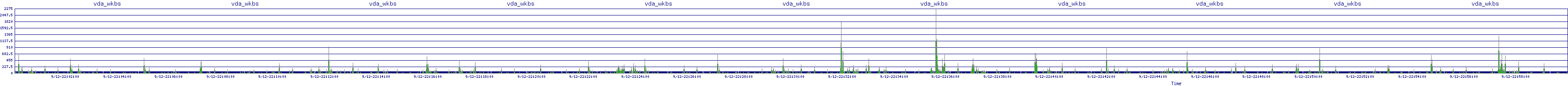 /2025/09/12/22/vda_wkbs.png