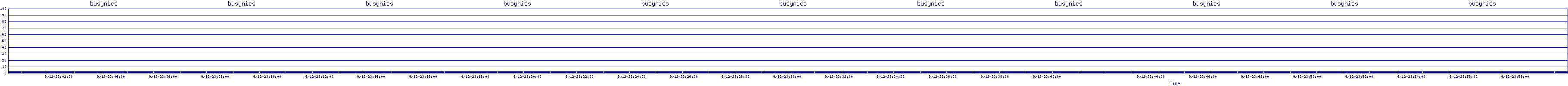 /2025/09/12/23/busynics.png