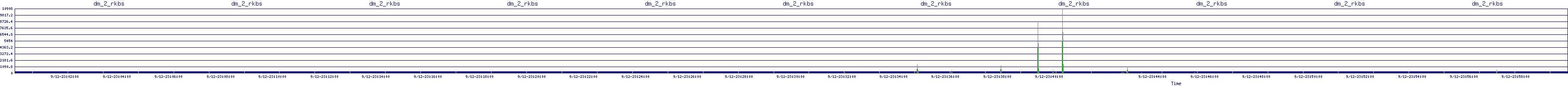 /2025/09/12/23/dm_2_rkbs.png