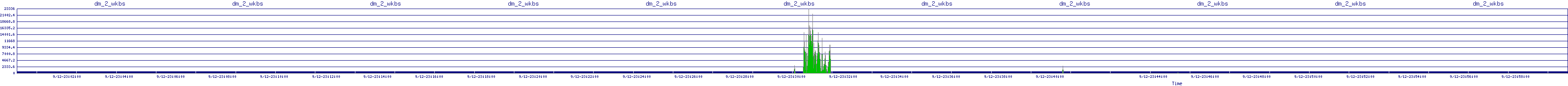 /2025/09/12/23/dm_2_wkbs.png