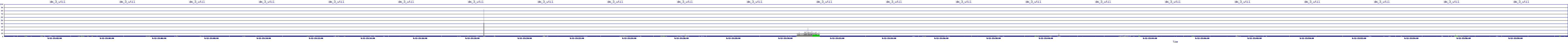 /2025/09/12/23/dm_3_util.png