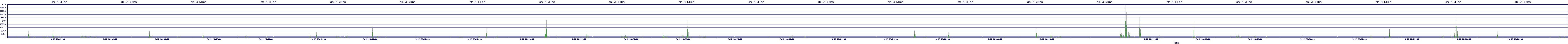 /2025/09/12/23/dm_3_wkbs.png
